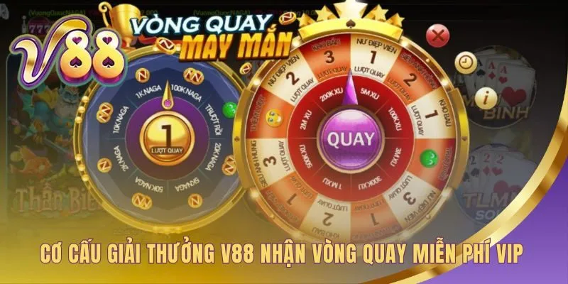 Cơ cấu giải thưởng gồm tiền mặt xu thưởng và quà hiện vật